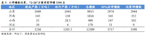 鋁價2萬不是夢