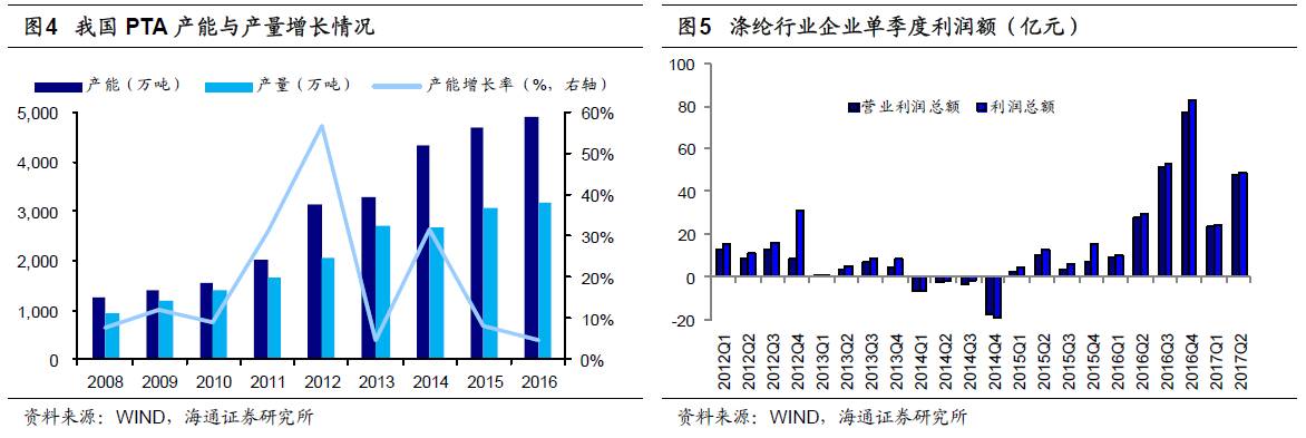 煤、鋼、有色，誰(shuí)在竊喜，誰(shuí)在憂慮？