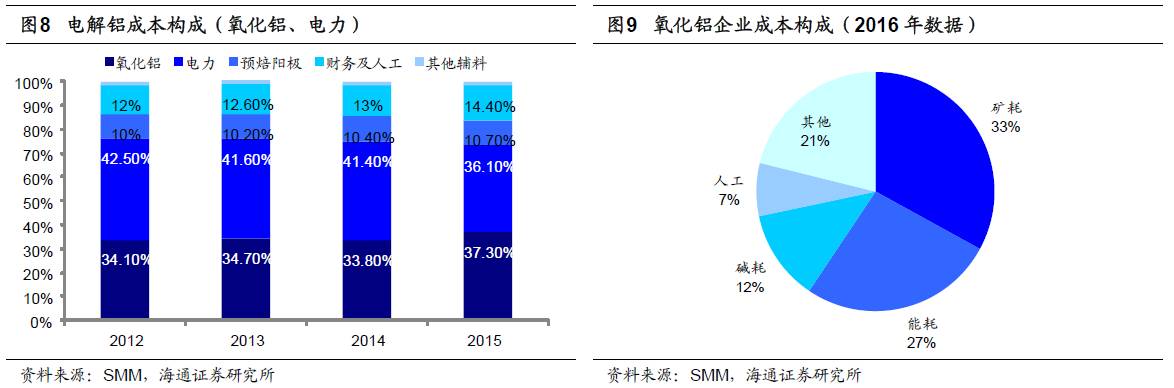 煤、鋼、有色，誰(shuí)在竊喜，誰(shuí)在憂慮？