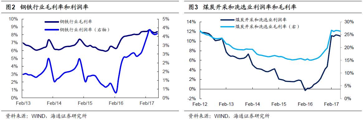 煤、鋼、有色，誰(shuí)在竊喜，誰(shuí)在憂慮？