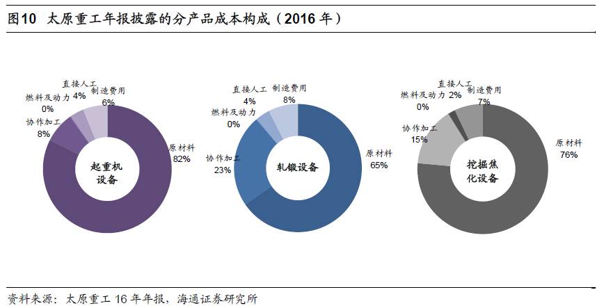 煤、鋼、有色，誰(shuí)在竊喜，誰(shuí)在憂慮？