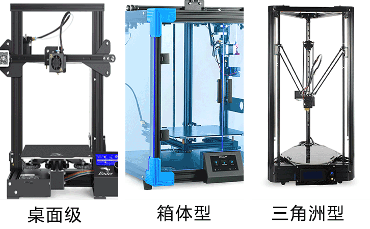 常見的3D打印機(jī)